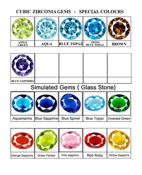 CUBIC ZIRCONIA GEMSTON...