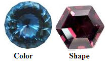 Synthetic Lab Created Alexandrite45 Hexagon