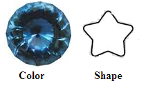 Synthetic Lab Created Alexandrite45 Star