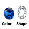 lab created blue spinel oval